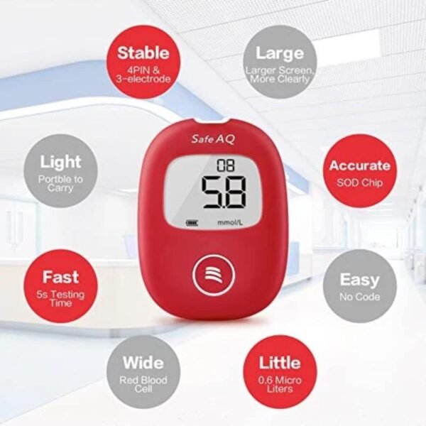 Sino care Diabetes Testing Kit