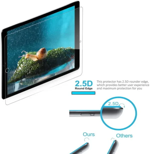 Screen Protector - Image 3