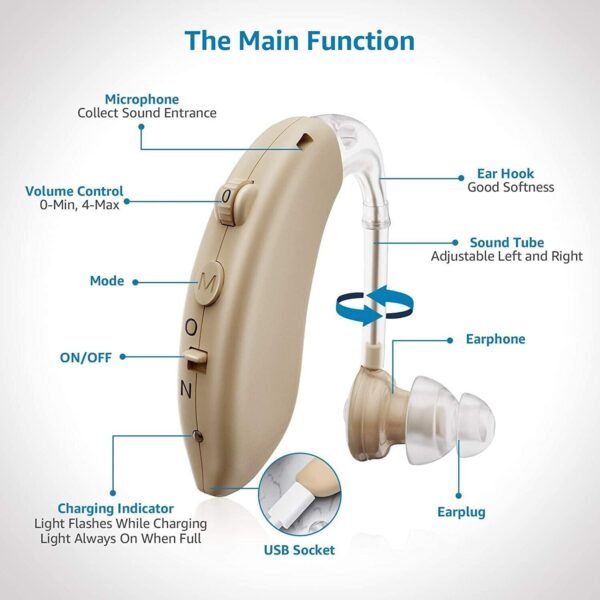 Hearing Aid for Seniors Rechargeable - Image 4