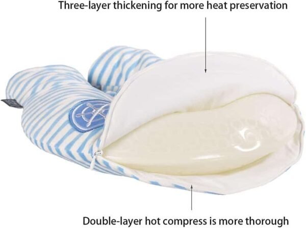 Hot Water Bottle for Pain Relief