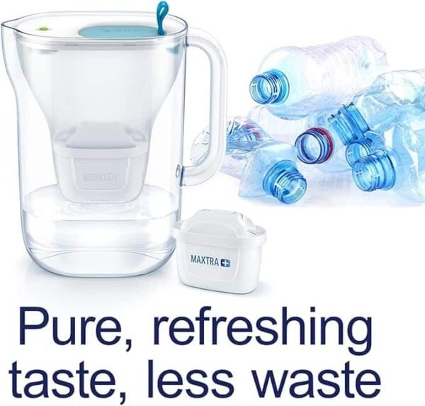 water filter brita