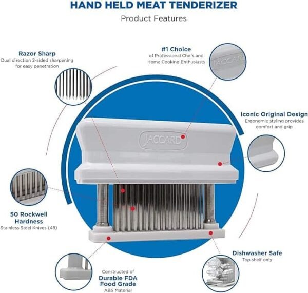 Meat Tenderizer