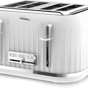 Breville Toasters Impressions